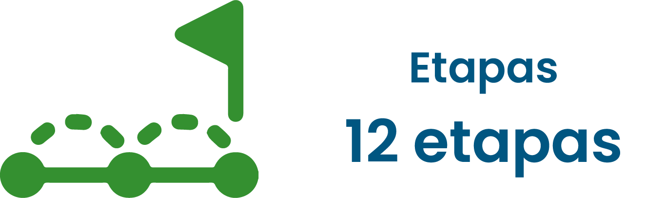 Recurso 48